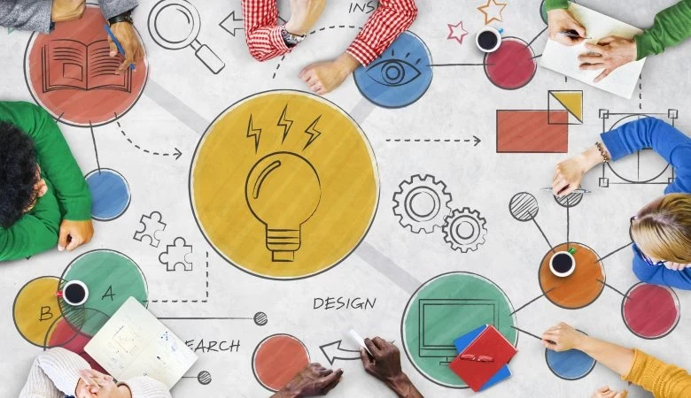 
            A importância da inovação na comunicação com o cliente e seus benefícios        