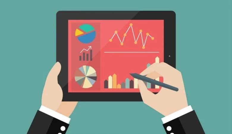 
            COMO FOCAR A CULTURA DA EMPRESA EM MAIORES RENDIMENTOS?        